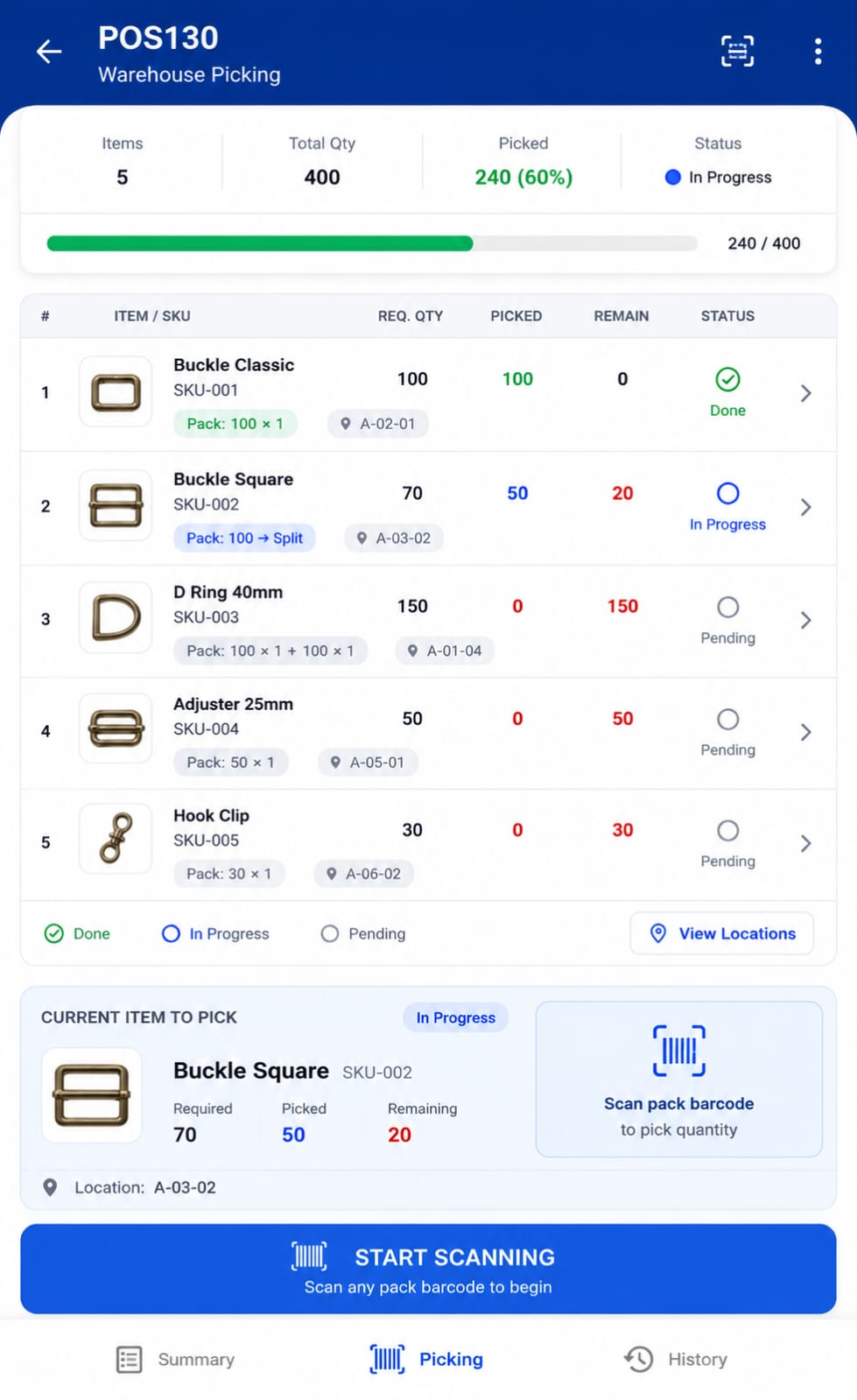 cloudpos product